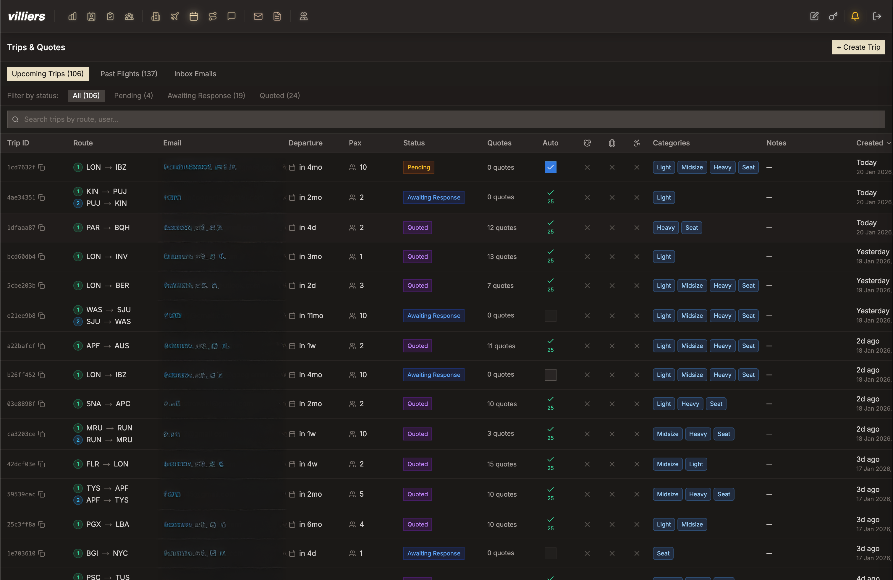 Villiers affiliate broker management dashboard showing trip details, quotes, and analytics